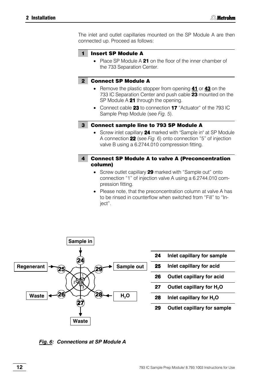 Metrohm 793 IC Sample Preparation Module User Manual | Page 16 / 50