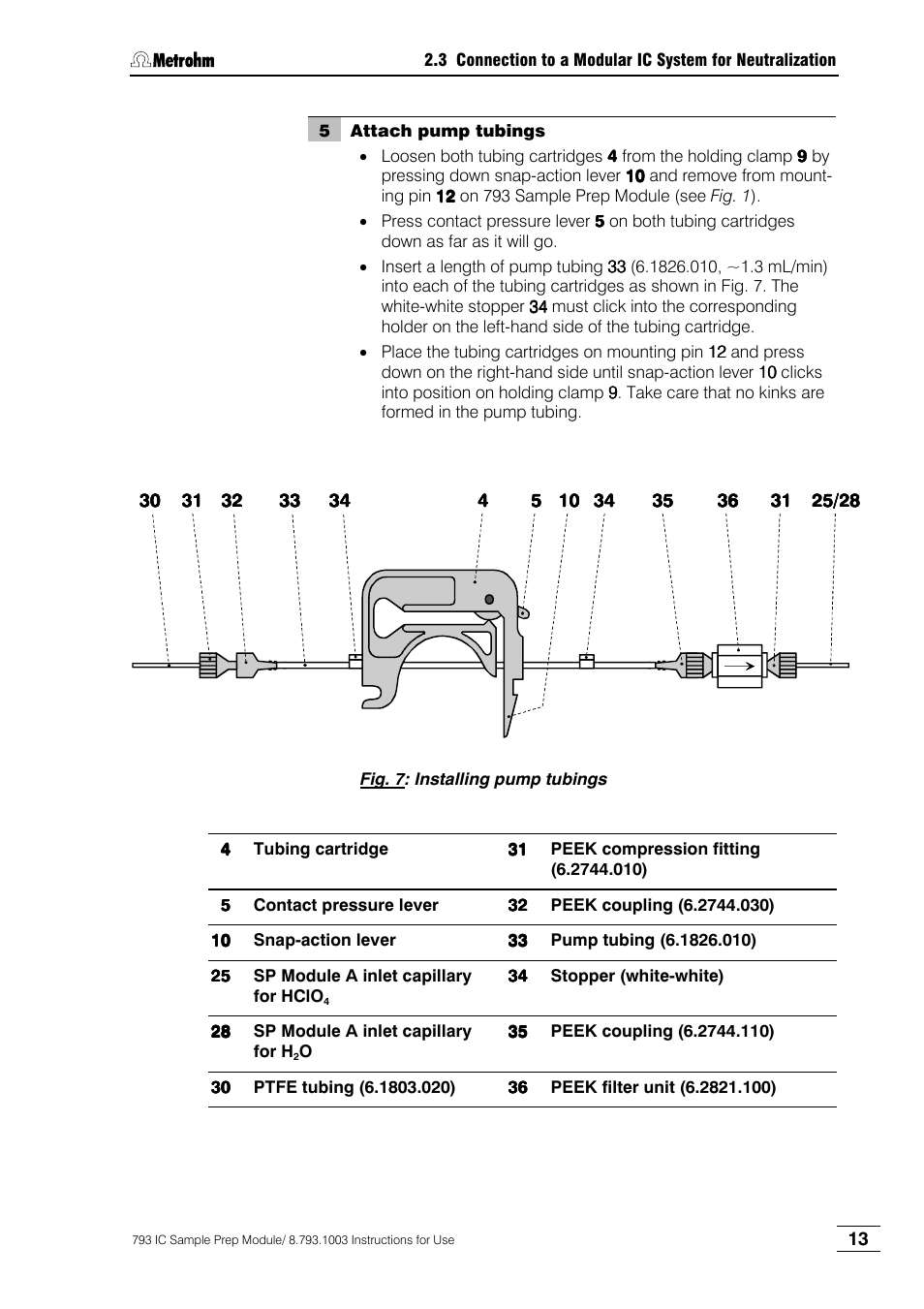 Metrohm 793 IC Sample Preparation Module User Manual | Page 17 / 50