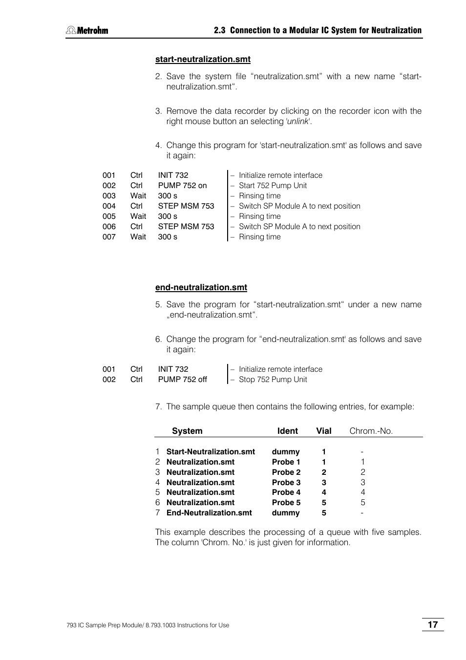 Metrohm 793 IC Sample Preparation Module User Manual | Page 21 / 50