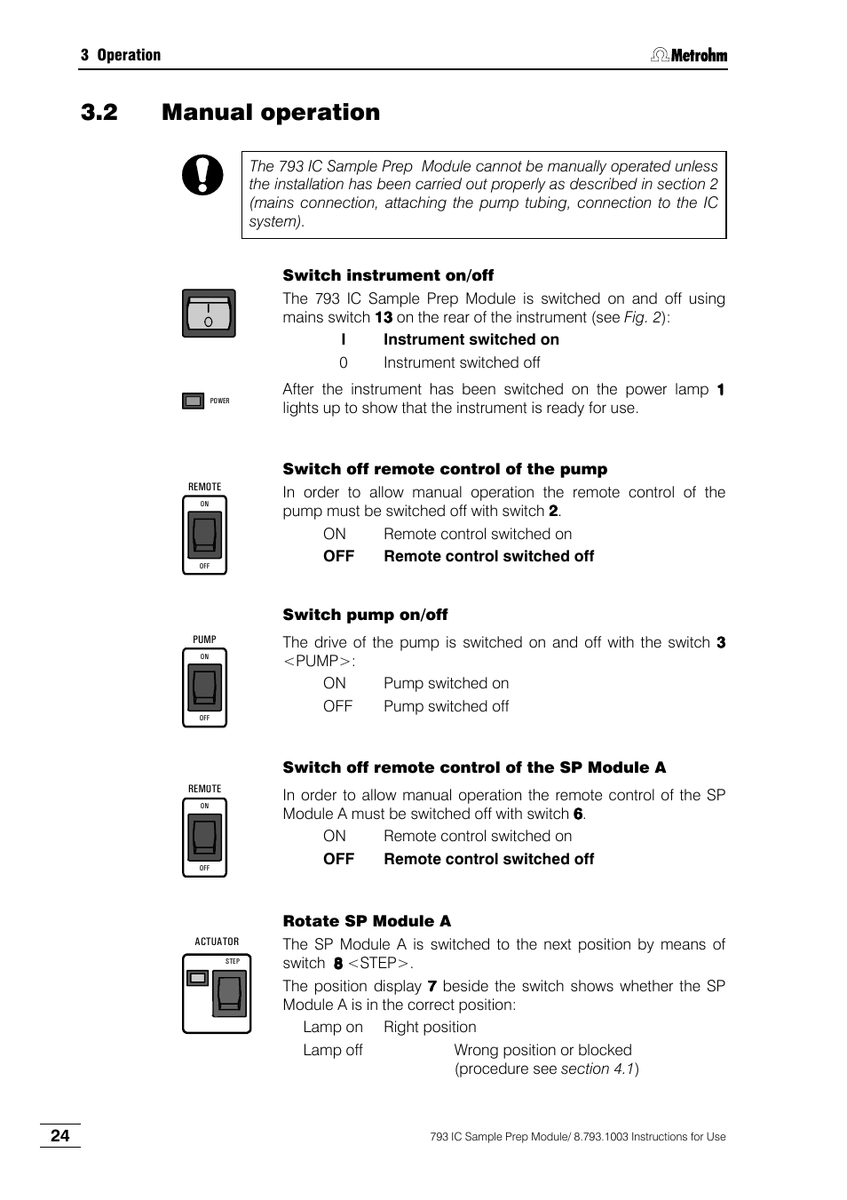 2 manual operation | Metrohm 793 IC Sample Preparation Module User Manual | Page 28 / 50