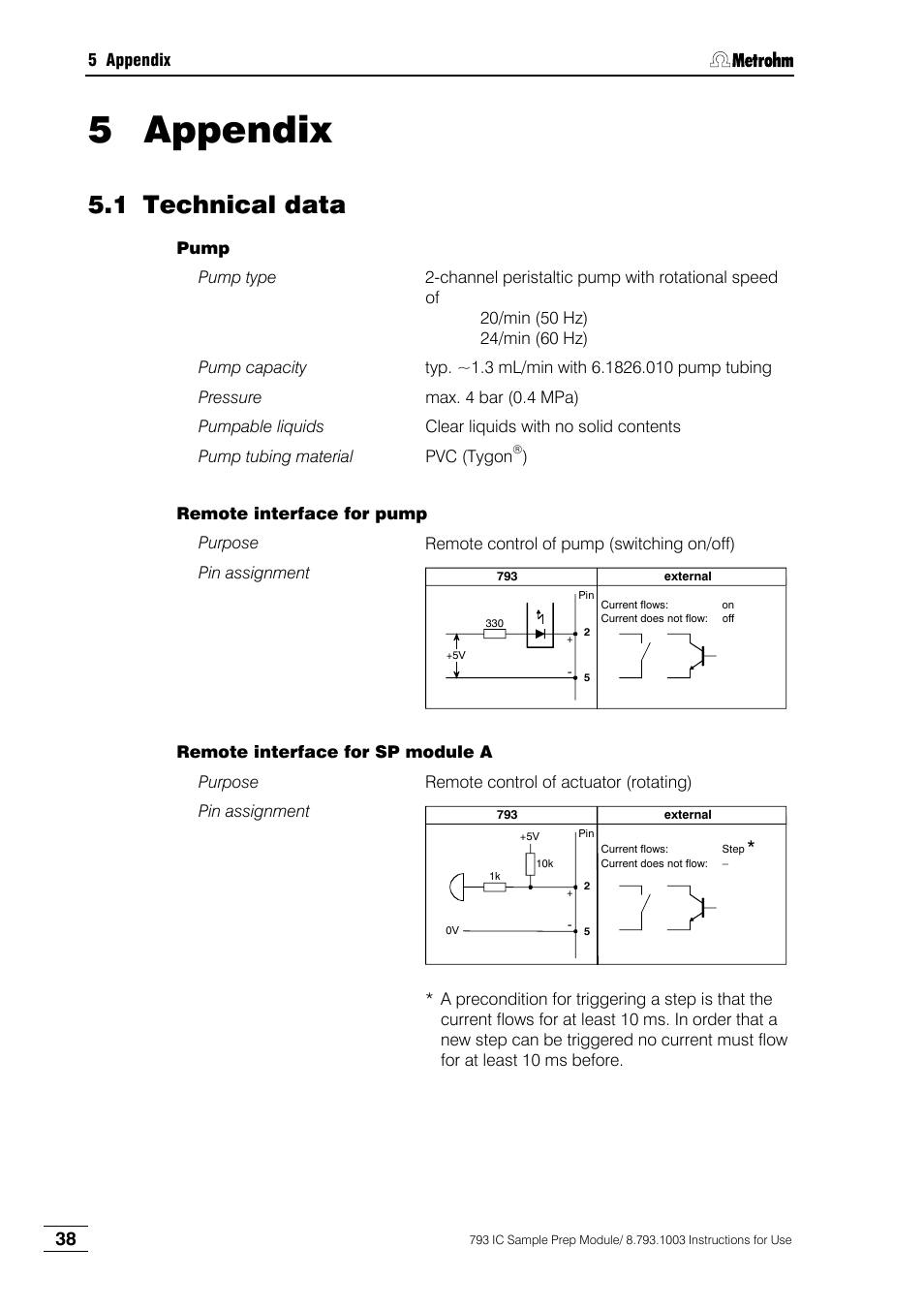 5 appendix, 1 technical data | Metrohm 793 IC Sample Preparation Module User Manual | Page 42 / 50