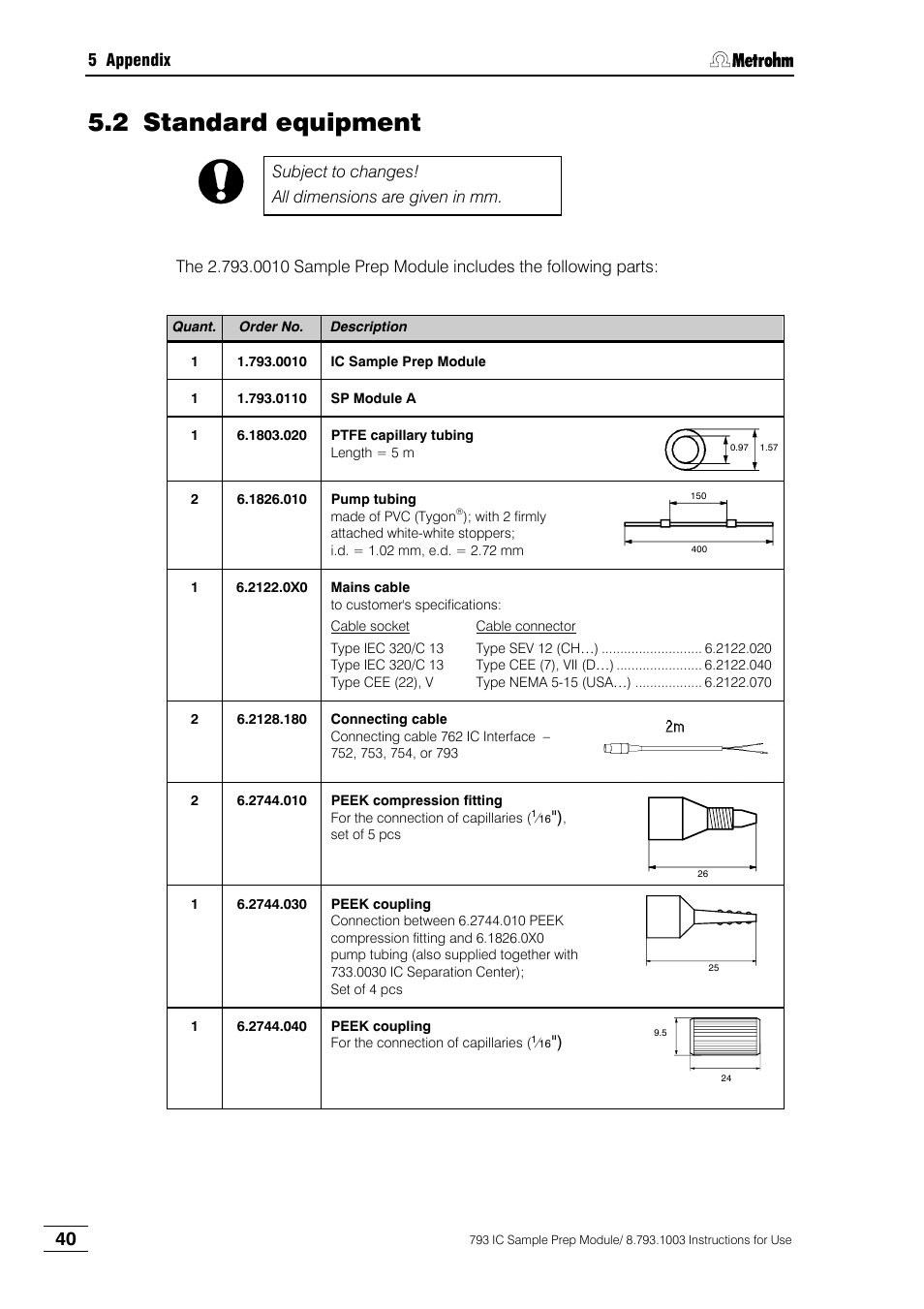 2 standard equipment | Metrohm 793 IC Sample Preparation Module User Manual | Page 44 / 50