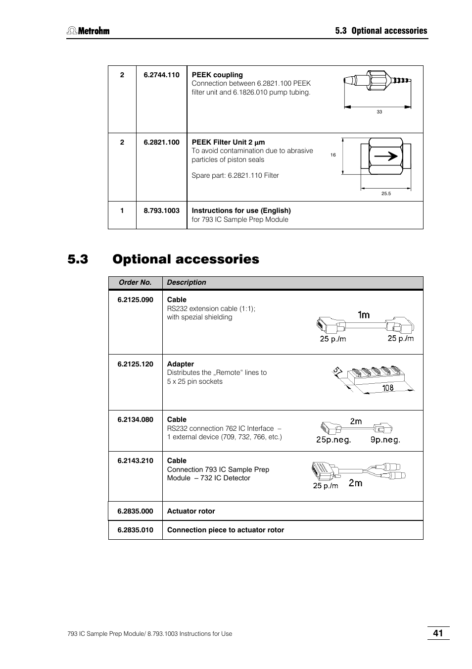 3 optional accessories | Metrohm 793 IC Sample Preparation Module User Manual | Page 45 / 50