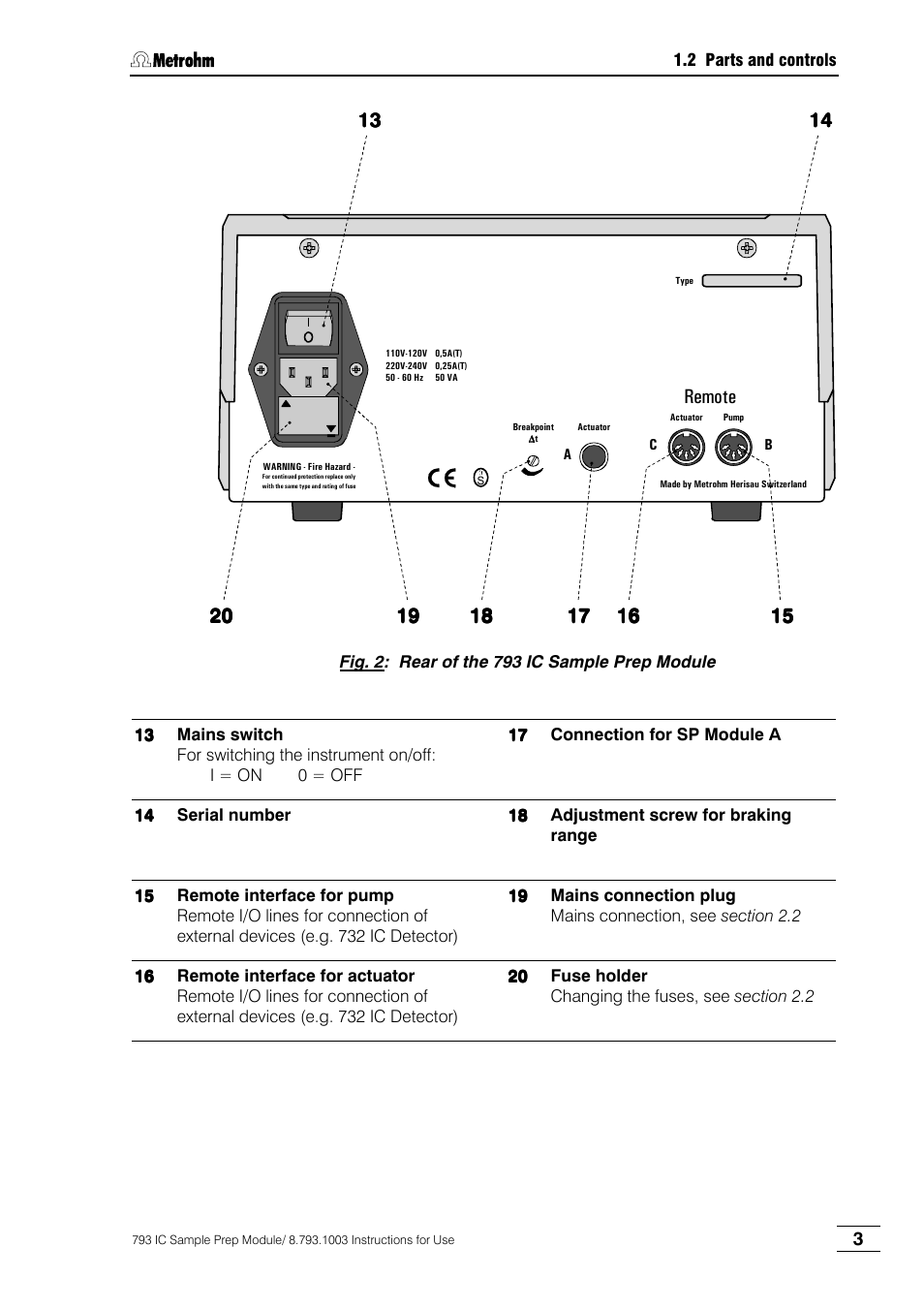 Metrohm 793 IC Sample Preparation Module User Manual | Page 7 / 50