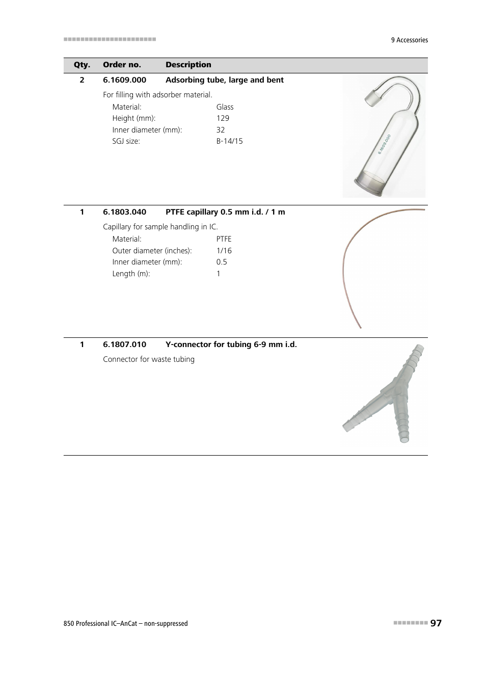 Metrohm 850 Professional IC AnCat Nonsuppressed User Manual | Page 107 / 118