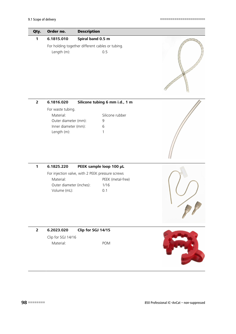 Metrohm 850 Professional IC AnCat Nonsuppressed User Manual | Page 108 / 118