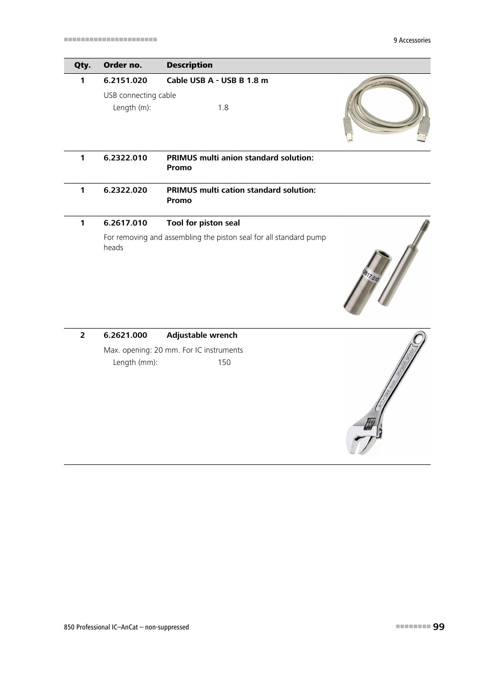 Metrohm 850 Professional IC AnCat Nonsuppressed User Manual | Page 109 / 118