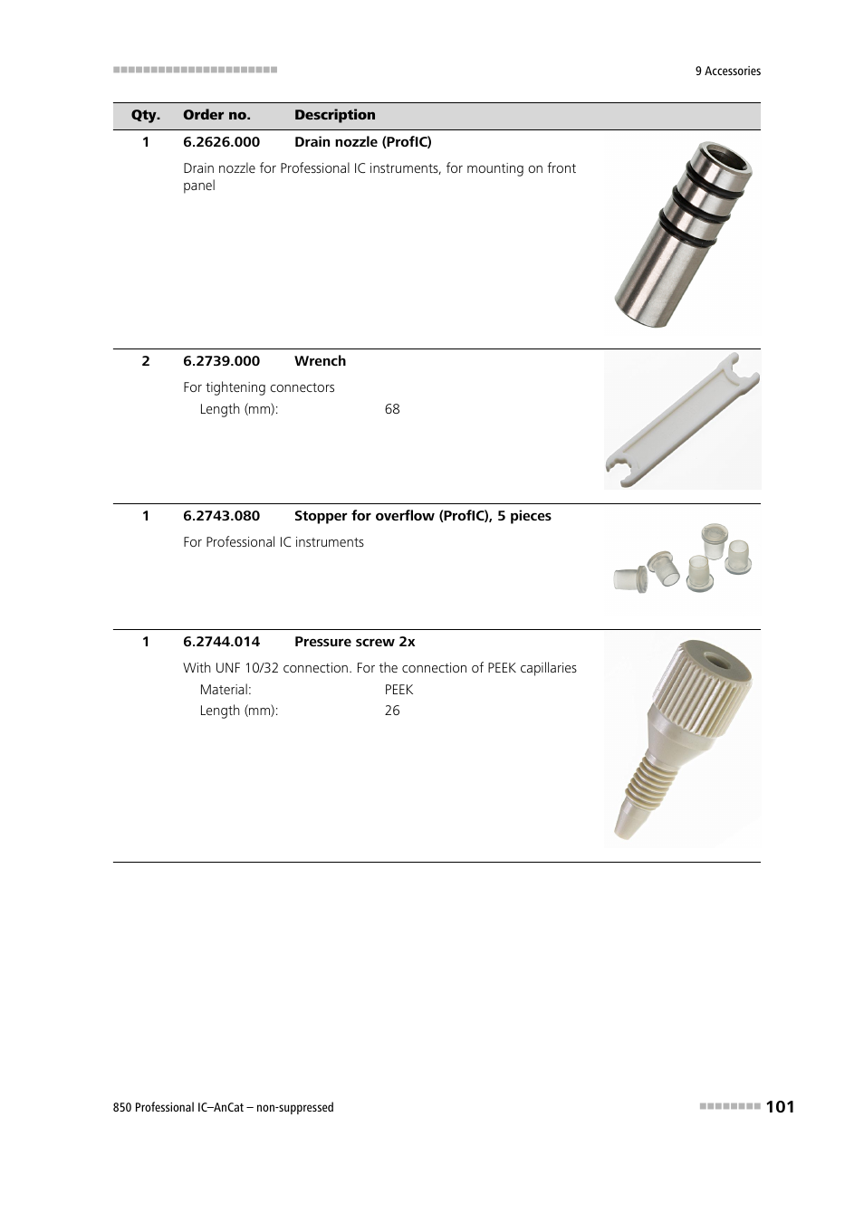 Metrohm 850 Professional IC AnCat Nonsuppressed User Manual | Page 111 / 118