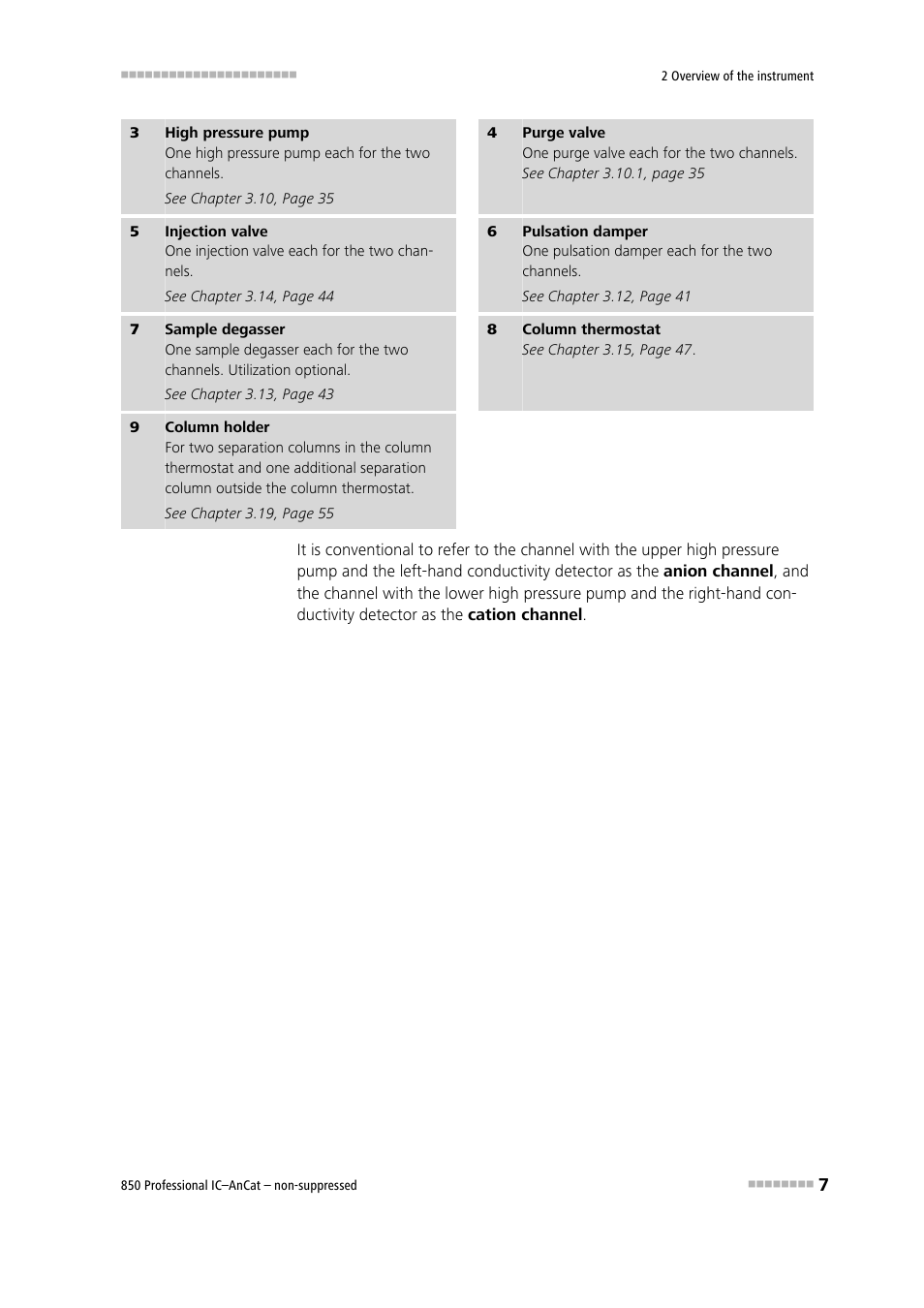 Metrohm 850 Professional IC AnCat Nonsuppressed User Manual | Page 17 / 118
