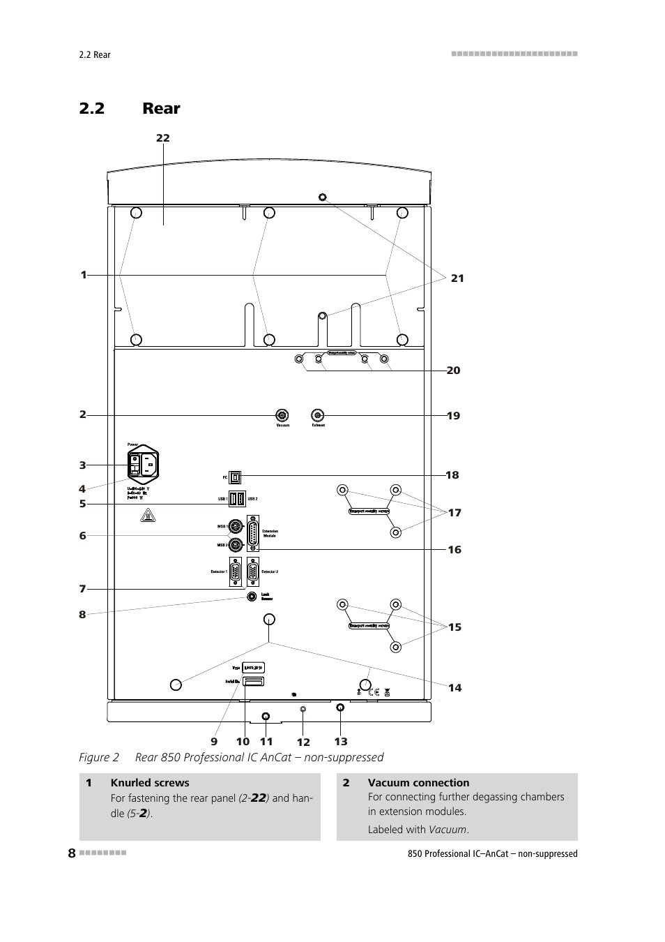 2 rear, Rear, Figure 2 | Rear 850 professional ic ancat – non-suppressed | Metrohm 850 Professional IC AnCat Nonsuppressed User Manual | Page 18 / 118