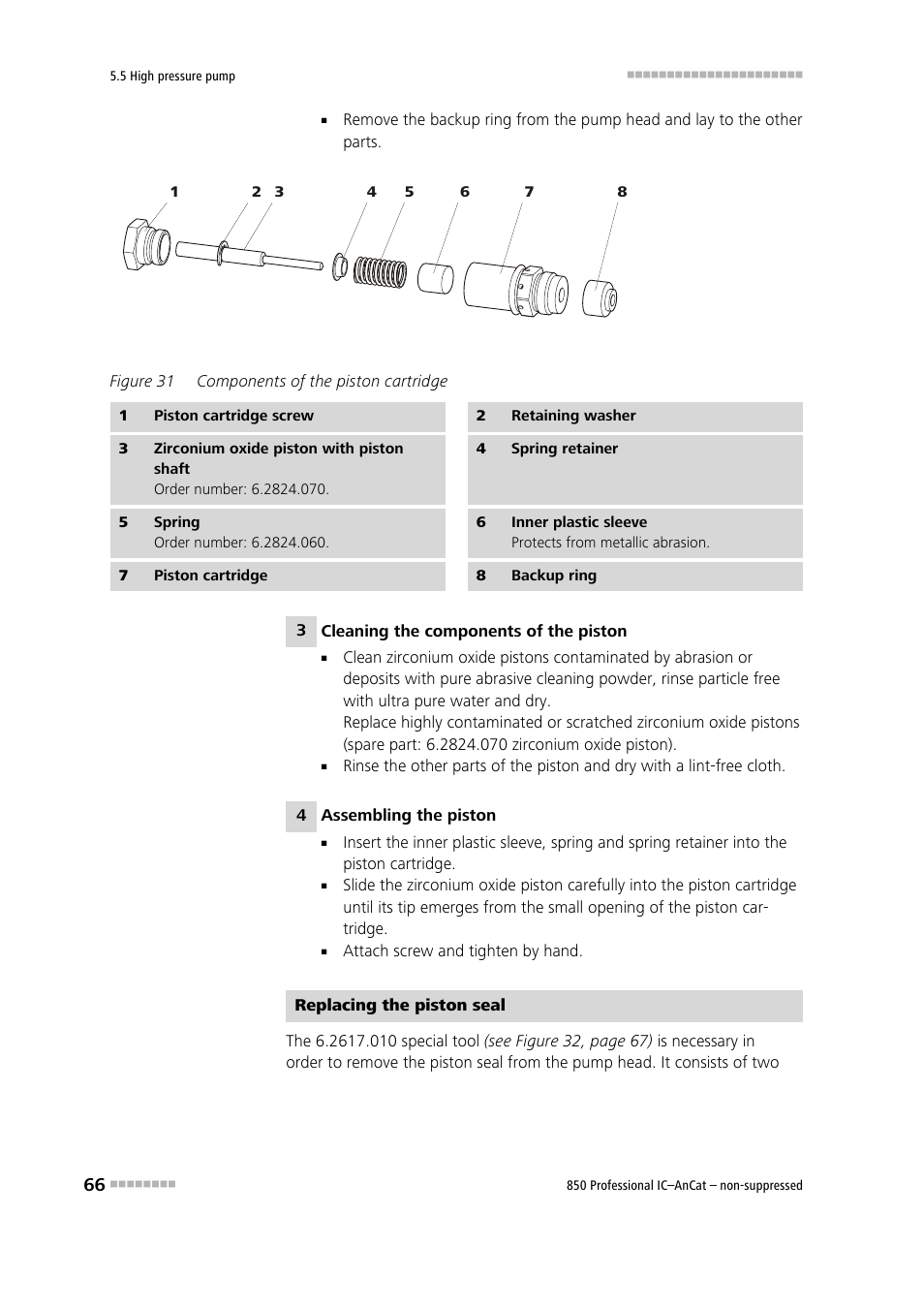 Figure 31, Components of the piston cartridge | Metrohm 850 Professional IC AnCat Nonsuppressed User Manual | Page 76 / 118