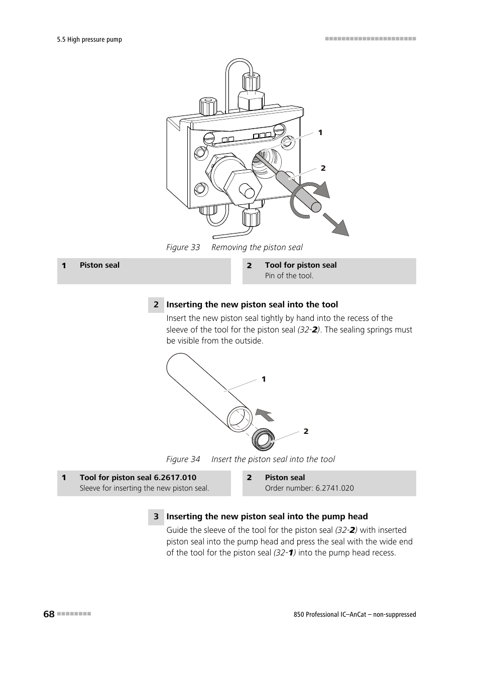 Figure 33, Removing the piston seal, Figure 34 | Insert the piston seal into the tool | Metrohm 850 Professional IC AnCat Nonsuppressed User Manual | Page 78 / 118