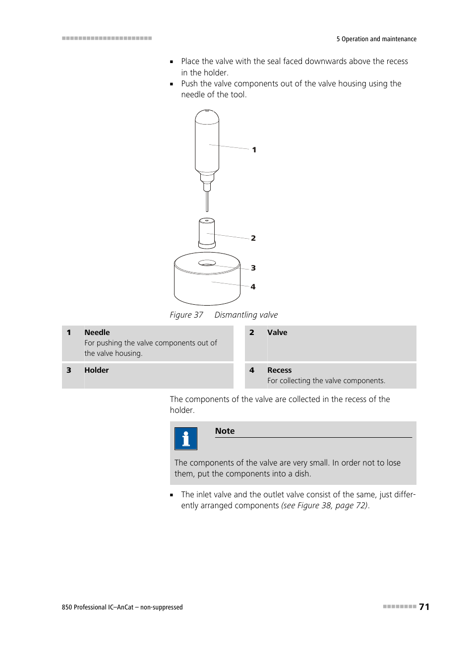 Figure 37, Dismantling valve | Metrohm 850 Professional IC AnCat Nonsuppressed User Manual | Page 81 / 118