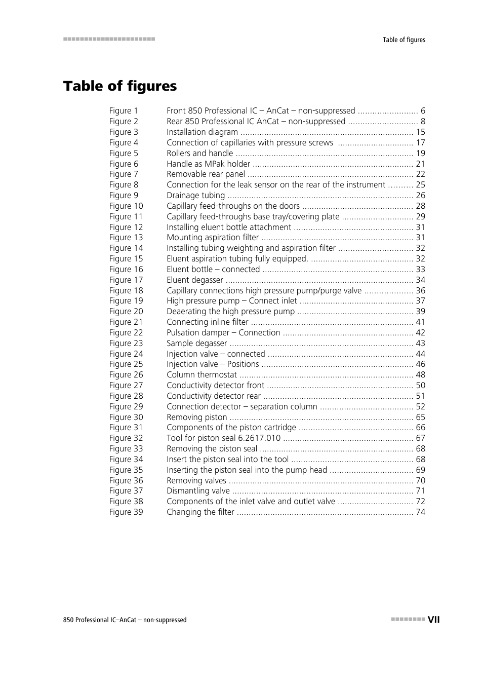 Table of figures | Metrohm 850 Professional IC AnCat Nonsuppressed User Manual | Page 9 / 118