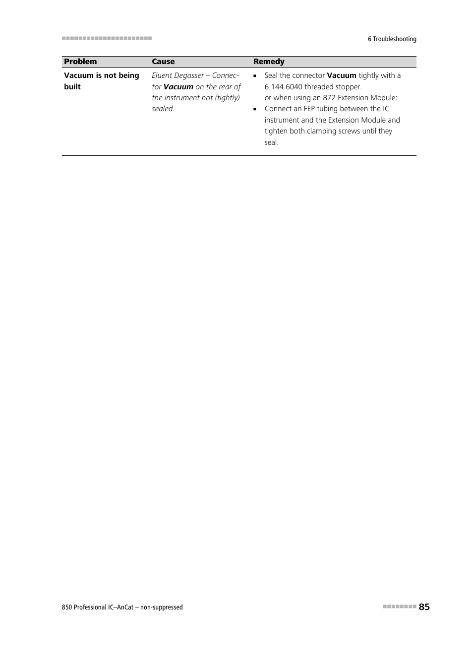 Metrohm 850 Professional IC AnCat Nonsuppressed User Manual | Page 95 / 118