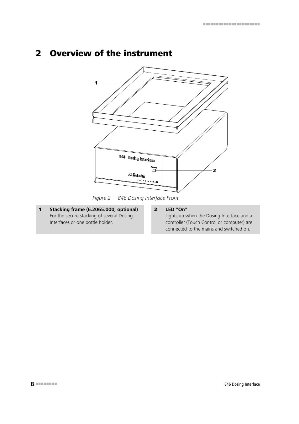 2 overview of the instrument, Figure 2, 846 dosing interface front | Metrohm 807 Dosing Unit User Manual | Page 16 / 43