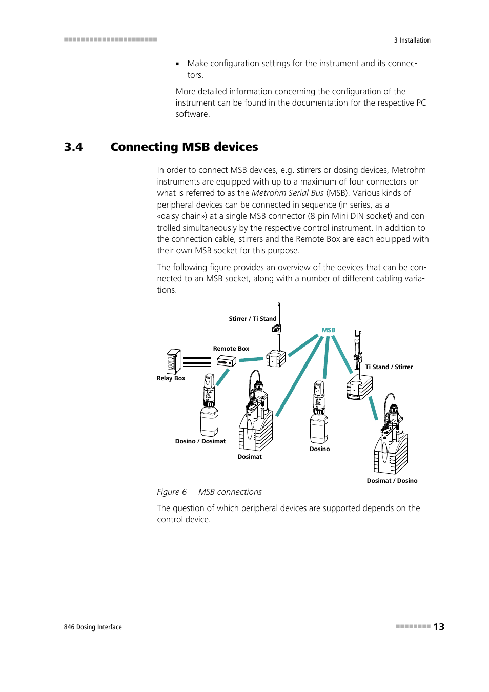 4 connecting msb devices, Connecting msb devices, Figure 6 | Msb connections | Metrohm 807 Dosing Unit User Manual | Page 21 / 43