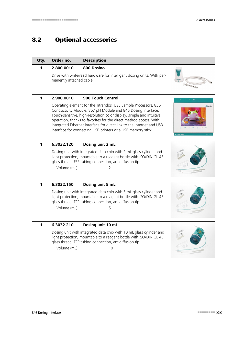 2 optional accessories, Optional accessories | Metrohm 807 Dosing Unit User Manual | Page 41 / 43