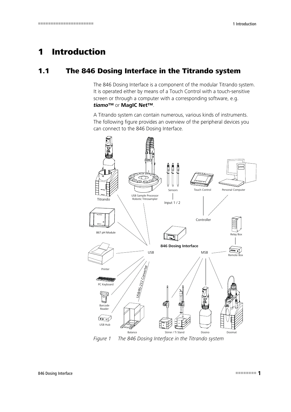 1 introduction, 1 the 846 dosing interface in the titrando system, The 846 dosing interface in the titrando system | Figure 1 | Metrohm 807 Dosing Unit User Manual | Page 9 / 43