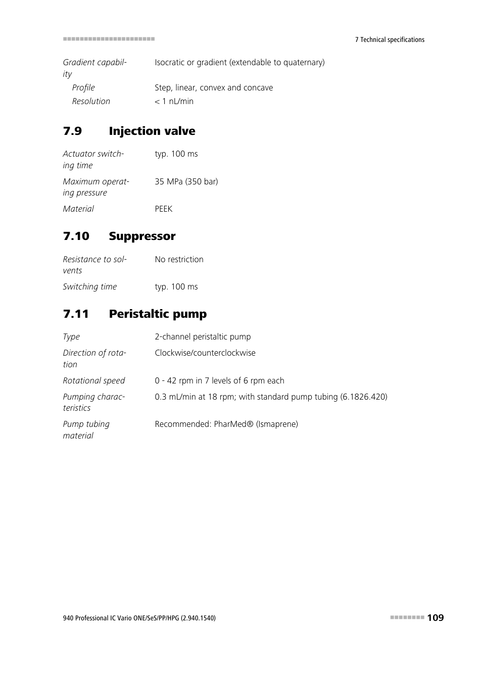 9 injection valve, 10 suppressor, 11 peristaltic pump | Injection valve | Metrohm 940 Professional IC Vario ONE/SeS/PP/HPG User Manual | Page 119 / 128