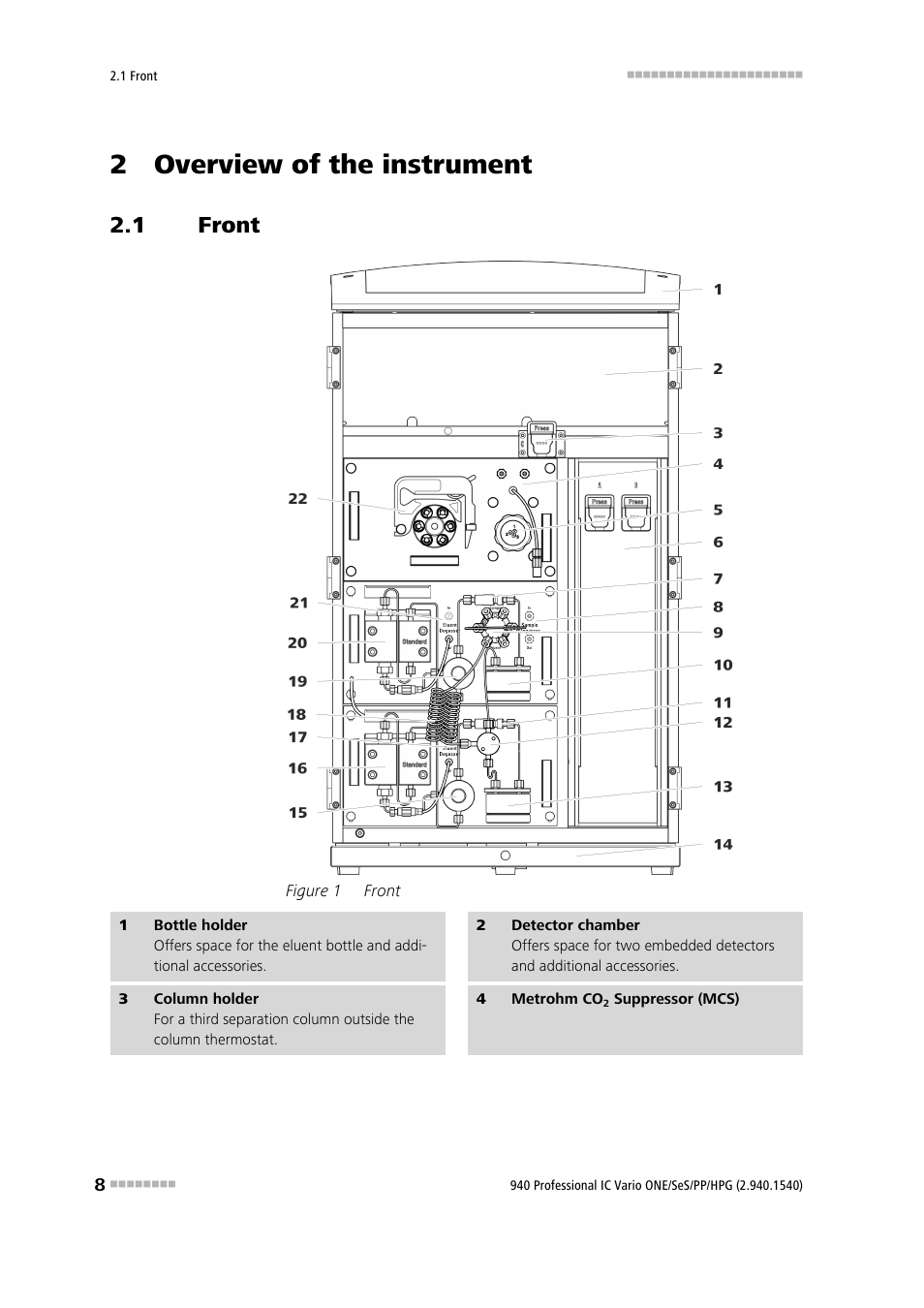 2 overview of the instrument, 1 front, Front | Figure 1 | Metrohm 940 Professional IC Vario ONE/SeS/PP/HPG User Manual | Page 18 / 128