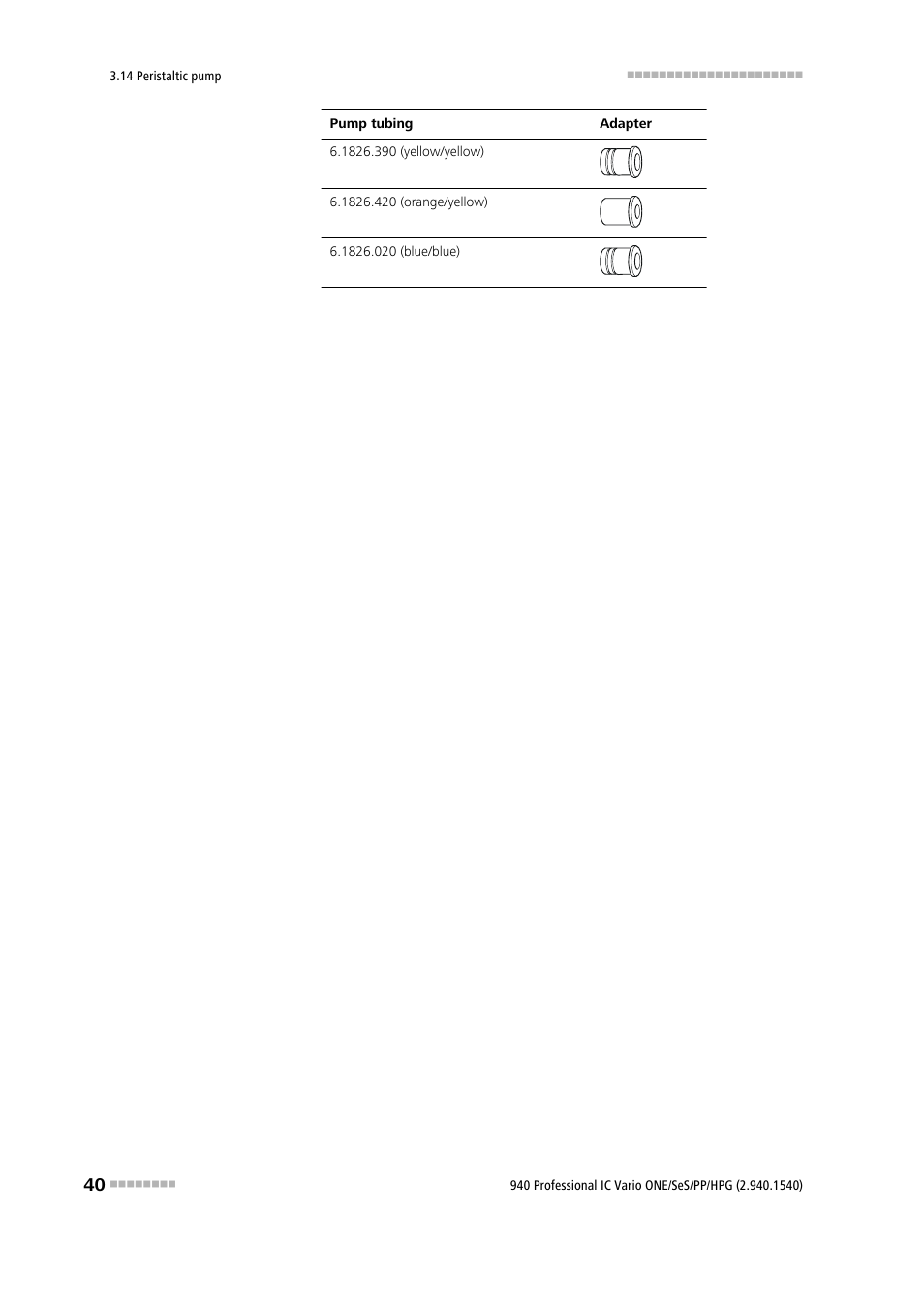 Metrohm 940 Professional IC Vario ONE/SeS/PP/HPG User Manual | Page 50 / 128