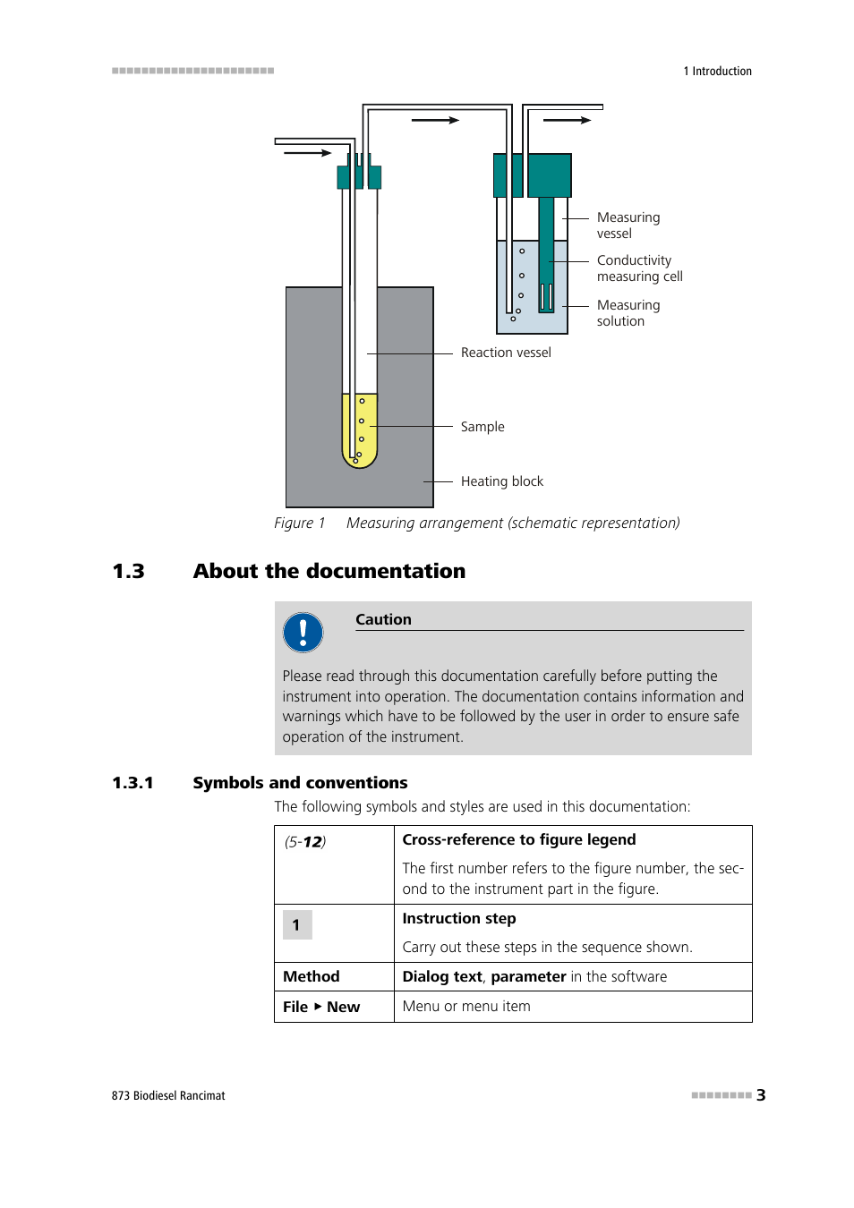 3 about the documentation, 1 symbols and conventions, About the documentation | Symbols and conventions, Figure 1, Measuring arrangement (schematic representation) | Metrohm 873 Biodiesel Rancimat Manual User Manual | Page 11 / 192