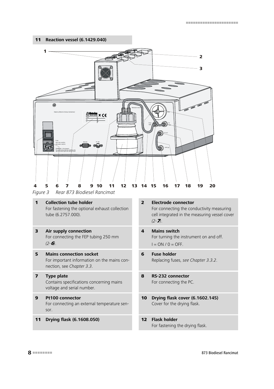 Figure 3, Rear 873 biodiesel rancimat, Figure 3 rear 873 biodiesel rancimat | Metrohm 873 Biodiesel Rancimat Manual User Manual | Page 16 / 192