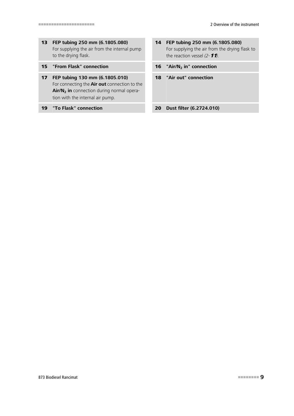 Metrohm 873 Biodiesel Rancimat Manual User Manual | Page 17 / 192