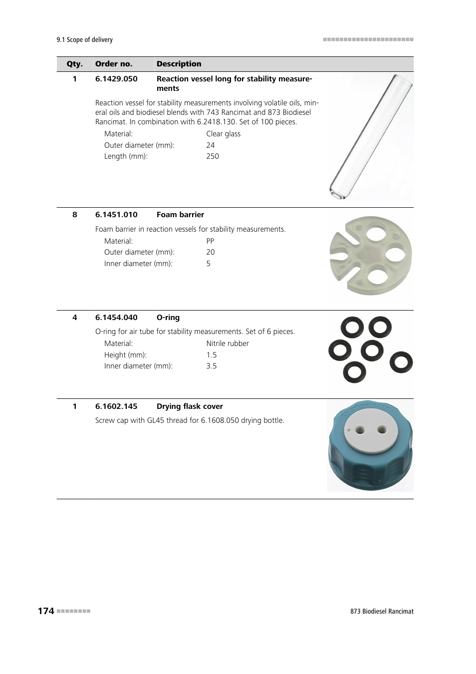 Metrohm 873 Biodiesel Rancimat Manual User Manual | Page 182 / 192