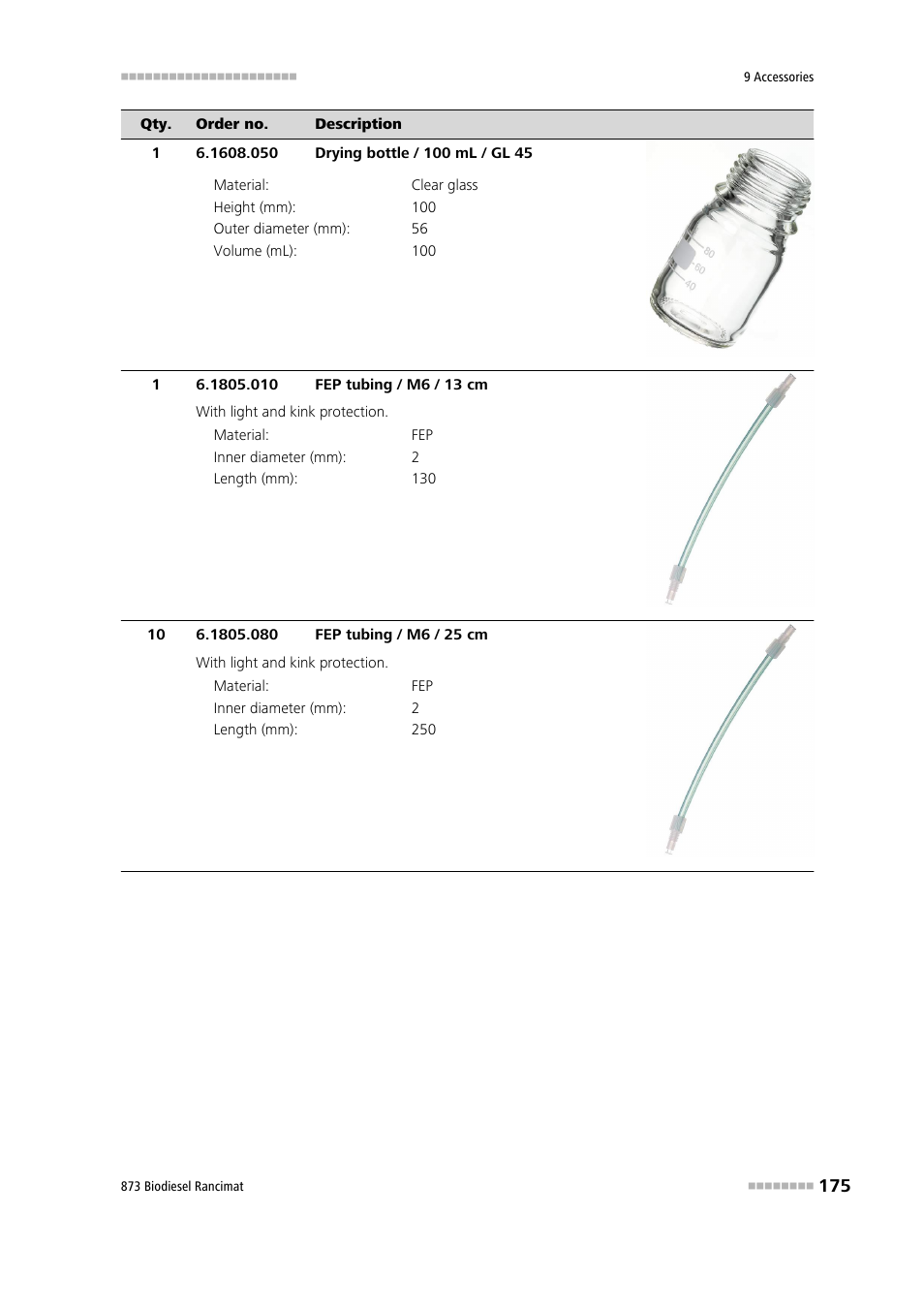 Metrohm 873 Biodiesel Rancimat Manual User Manual | Page 183 / 192