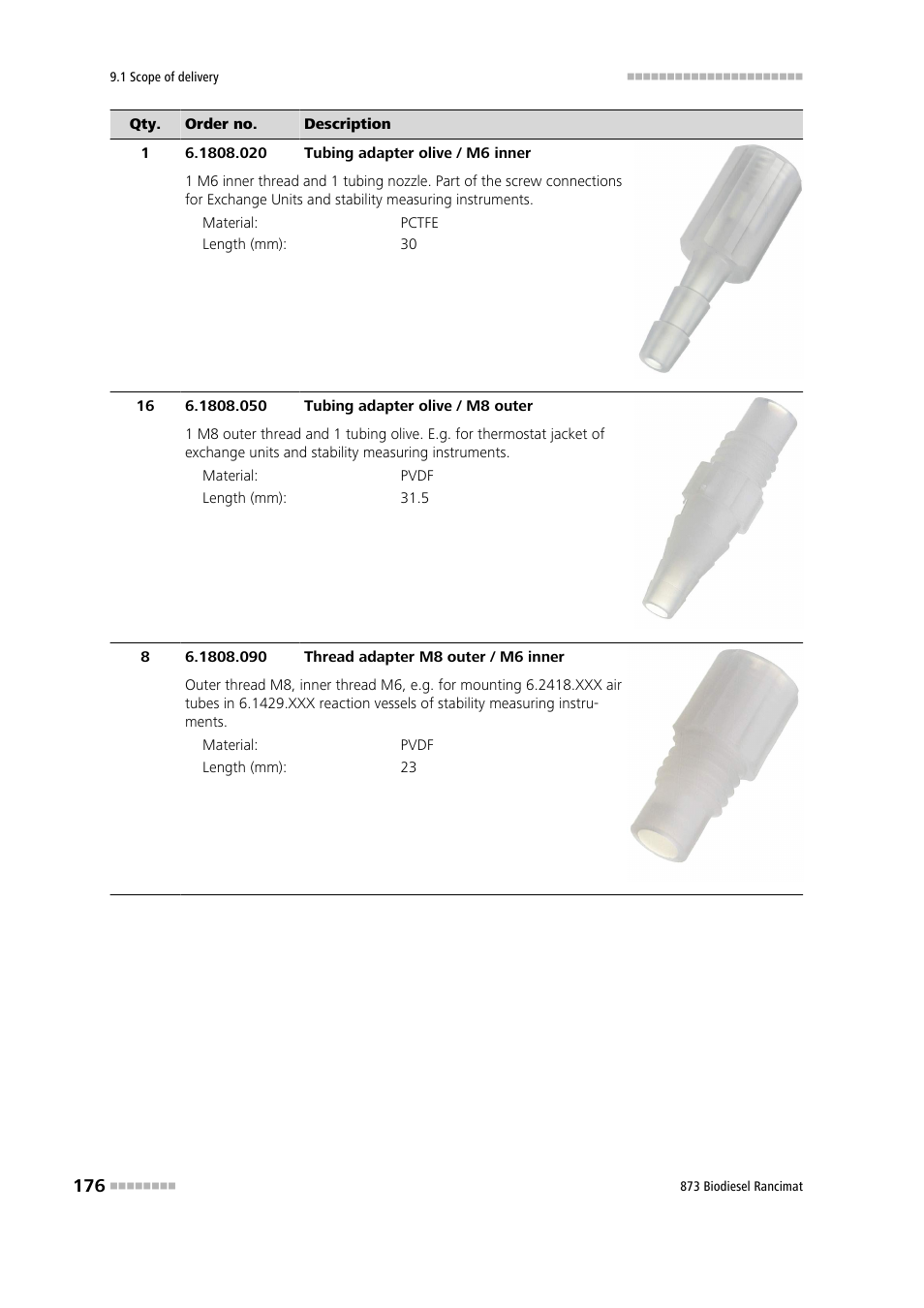 Metrohm 873 Biodiesel Rancimat Manual User Manual | Page 184 / 192