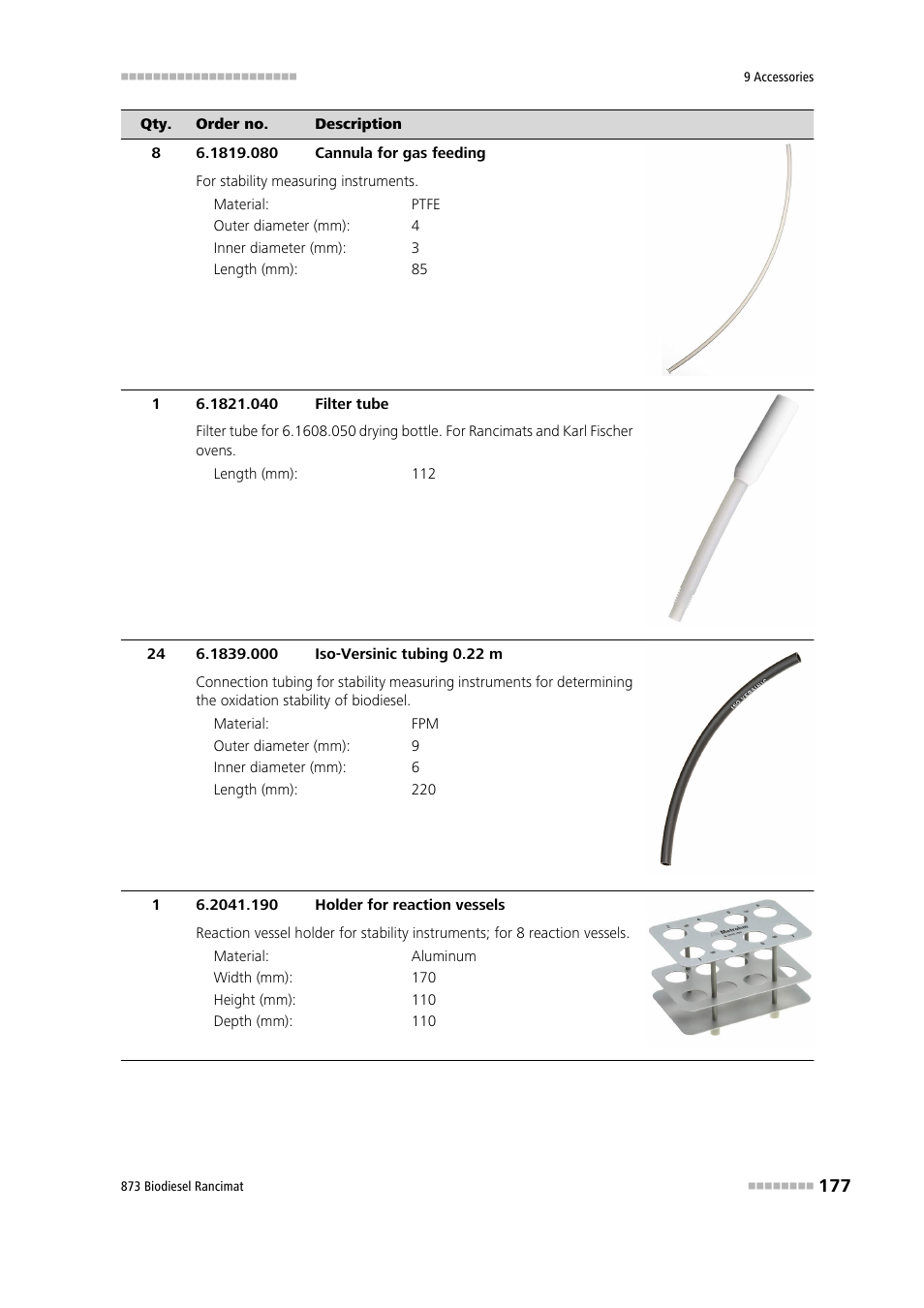 Metrohm 873 Biodiesel Rancimat Manual User Manual | Page 185 / 192