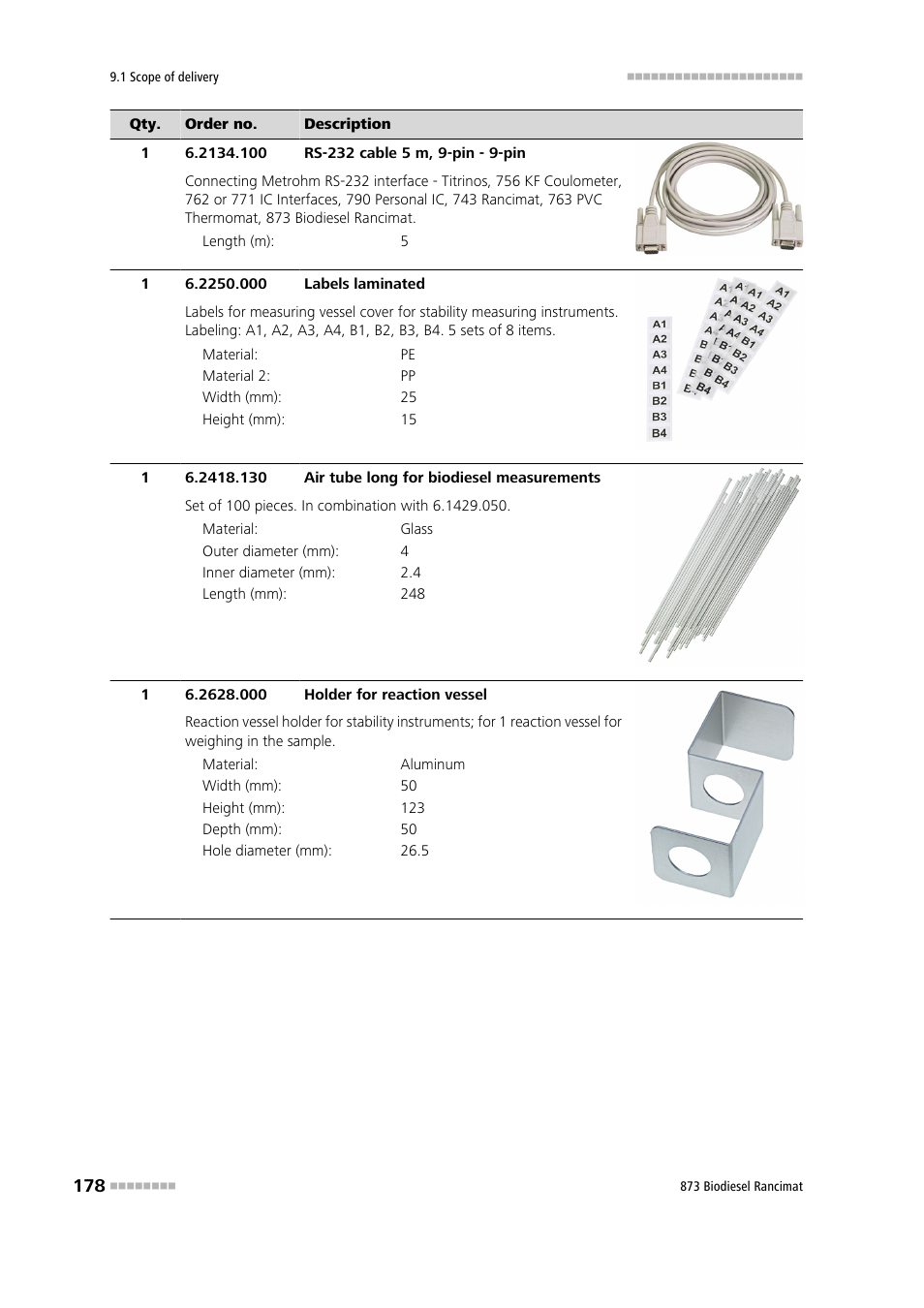 Metrohm 873 Biodiesel Rancimat Manual User Manual | Page 186 / 192