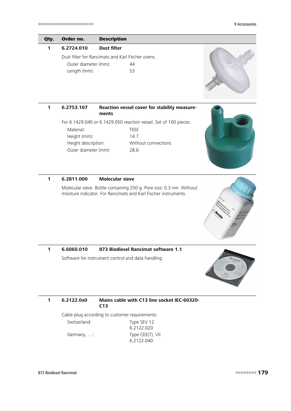 Metrohm 873 Biodiesel Rancimat Manual User Manual | Page 187 / 192