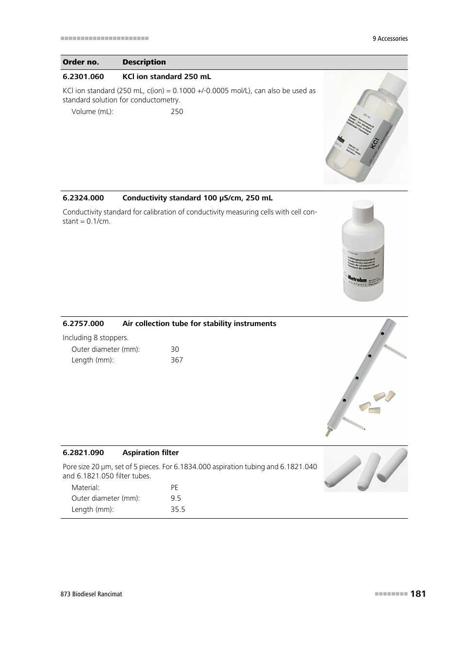 Metrohm 873 Biodiesel Rancimat Manual User Manual | Page 189 / 192