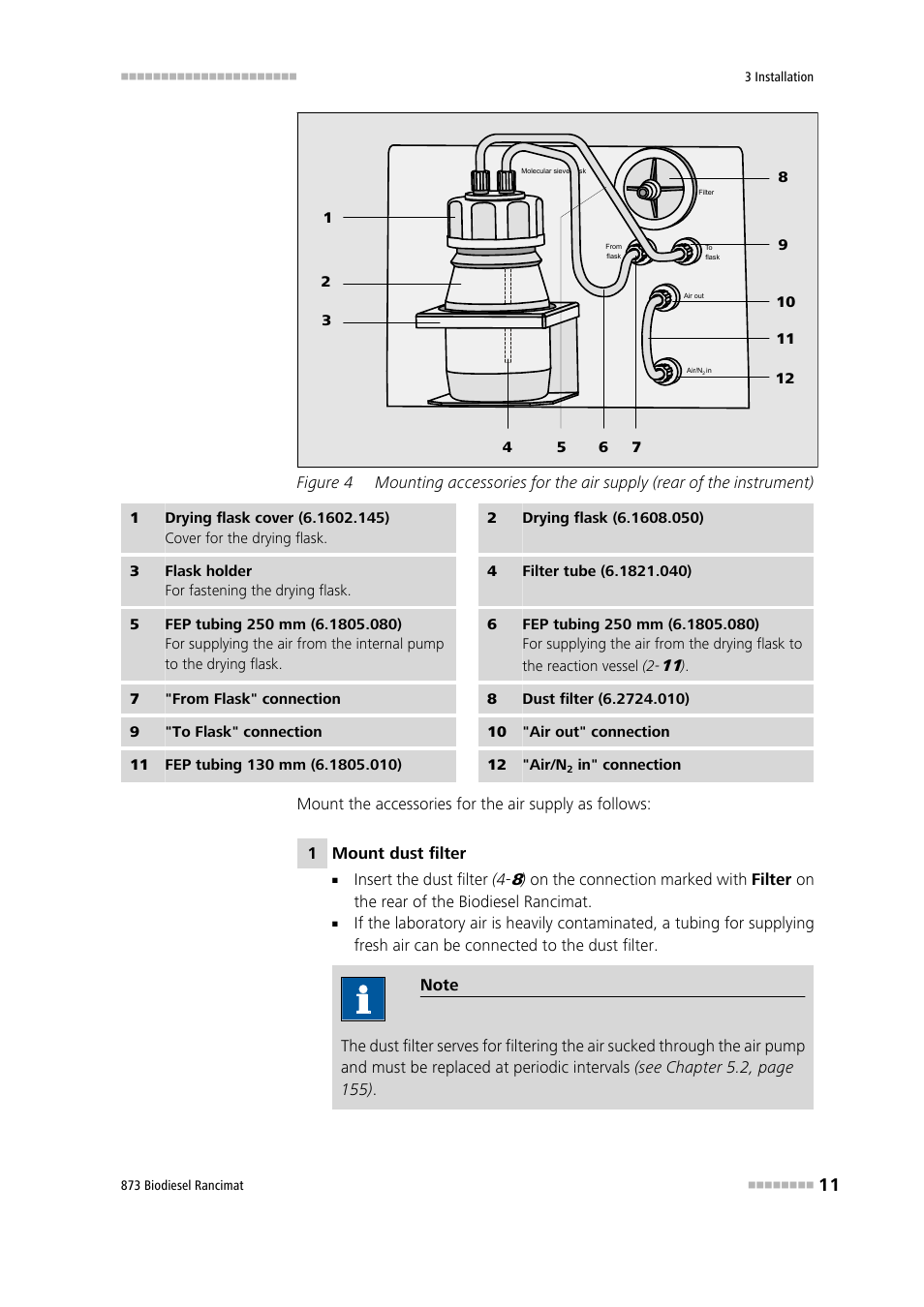 Figure 4 | Metrohm 873 Biodiesel Rancimat Manual User Manual | Page 19 / 192