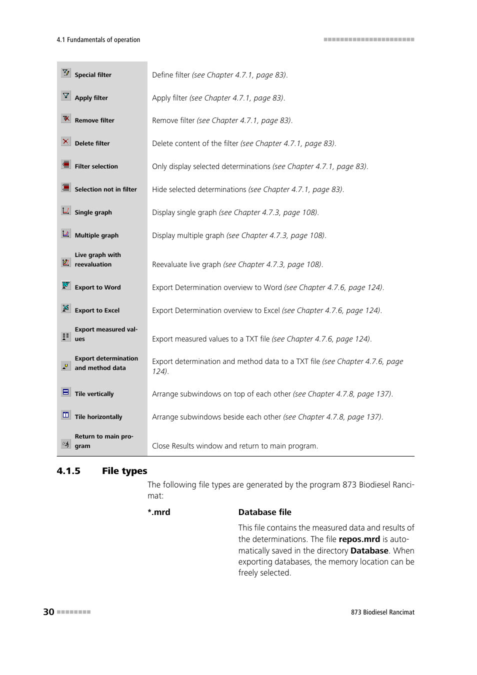 5 file types, File types | Metrohm 873 Biodiesel Rancimat Manual User Manual | Page 38 / 192