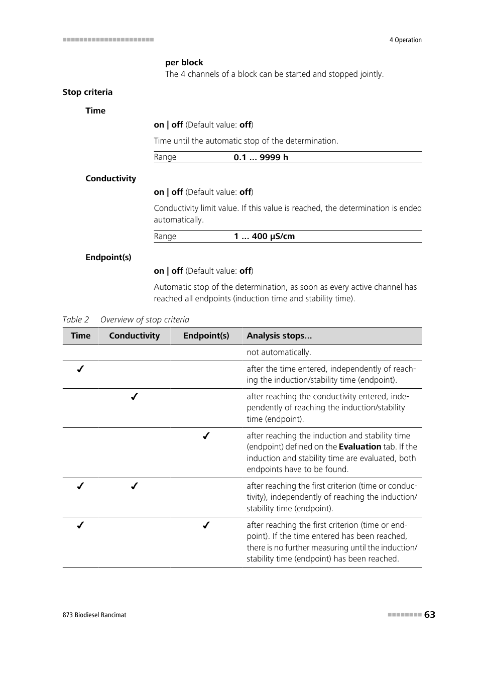 Metrohm 873 Biodiesel Rancimat Manual User Manual | Page 71 / 192