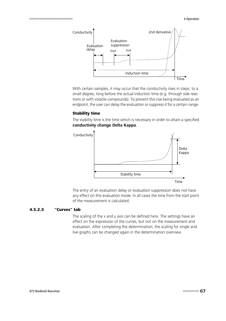 3 "curves" tab | Metrohm 873 Biodiesel Rancimat Manual User Manual | Page 75 / 192