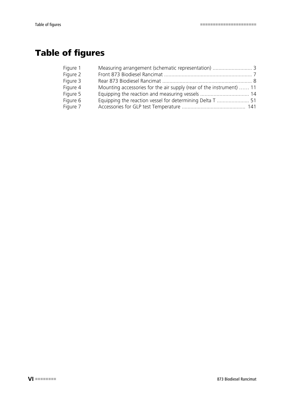 Table of figures | Metrohm 873 Biodiesel Rancimat Manual User Manual | Page 8 / 192