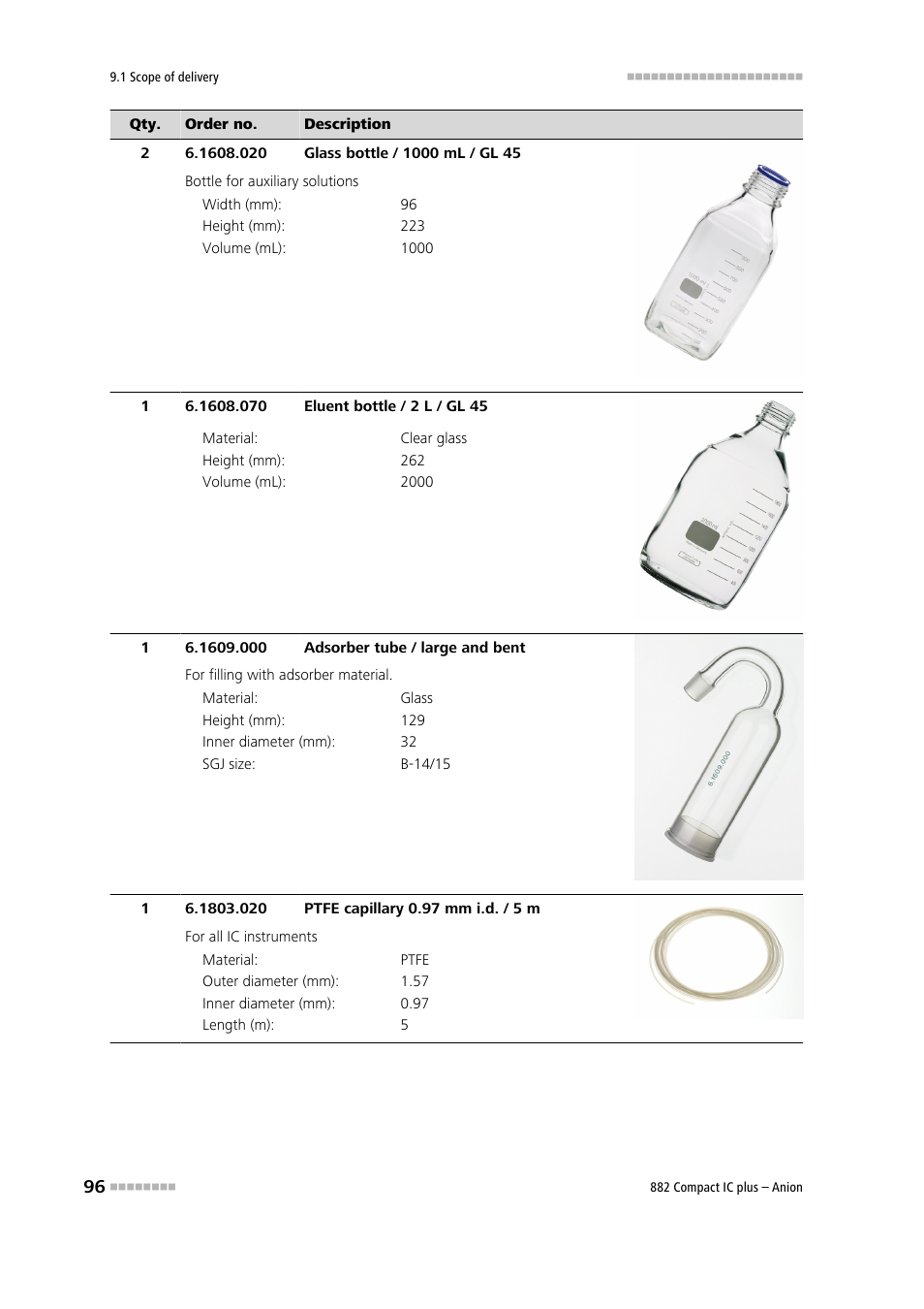 Metrohm 882 Compact IC plus  – Anion User Manual | Page 106 / 118