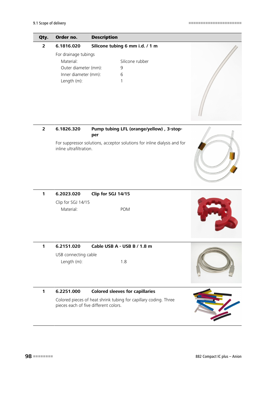 Metrohm 882 Compact IC plus  – Anion User Manual | Page 108 / 118