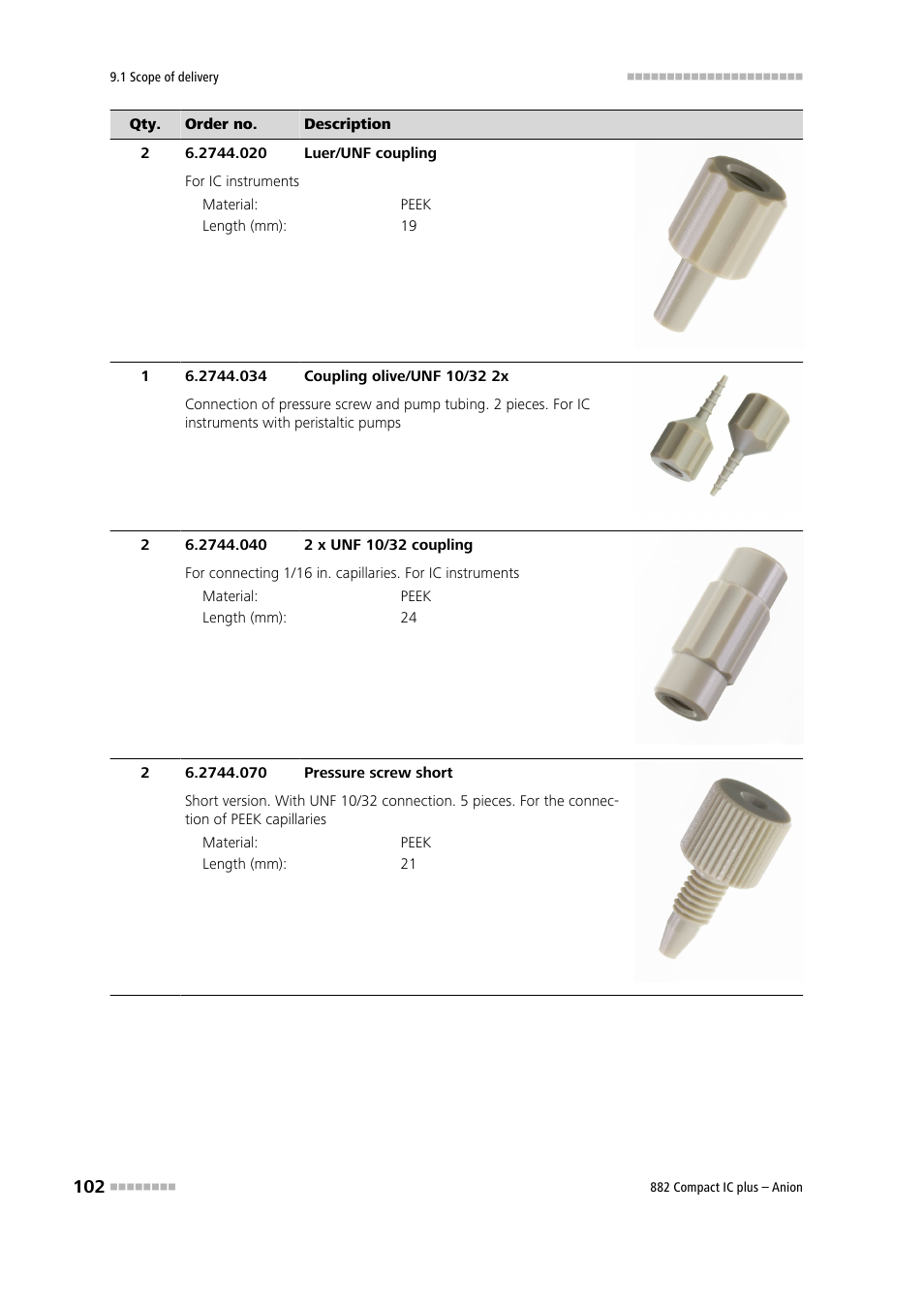 Metrohm 882 Compact IC plus  – Anion User Manual | Page 112 / 118