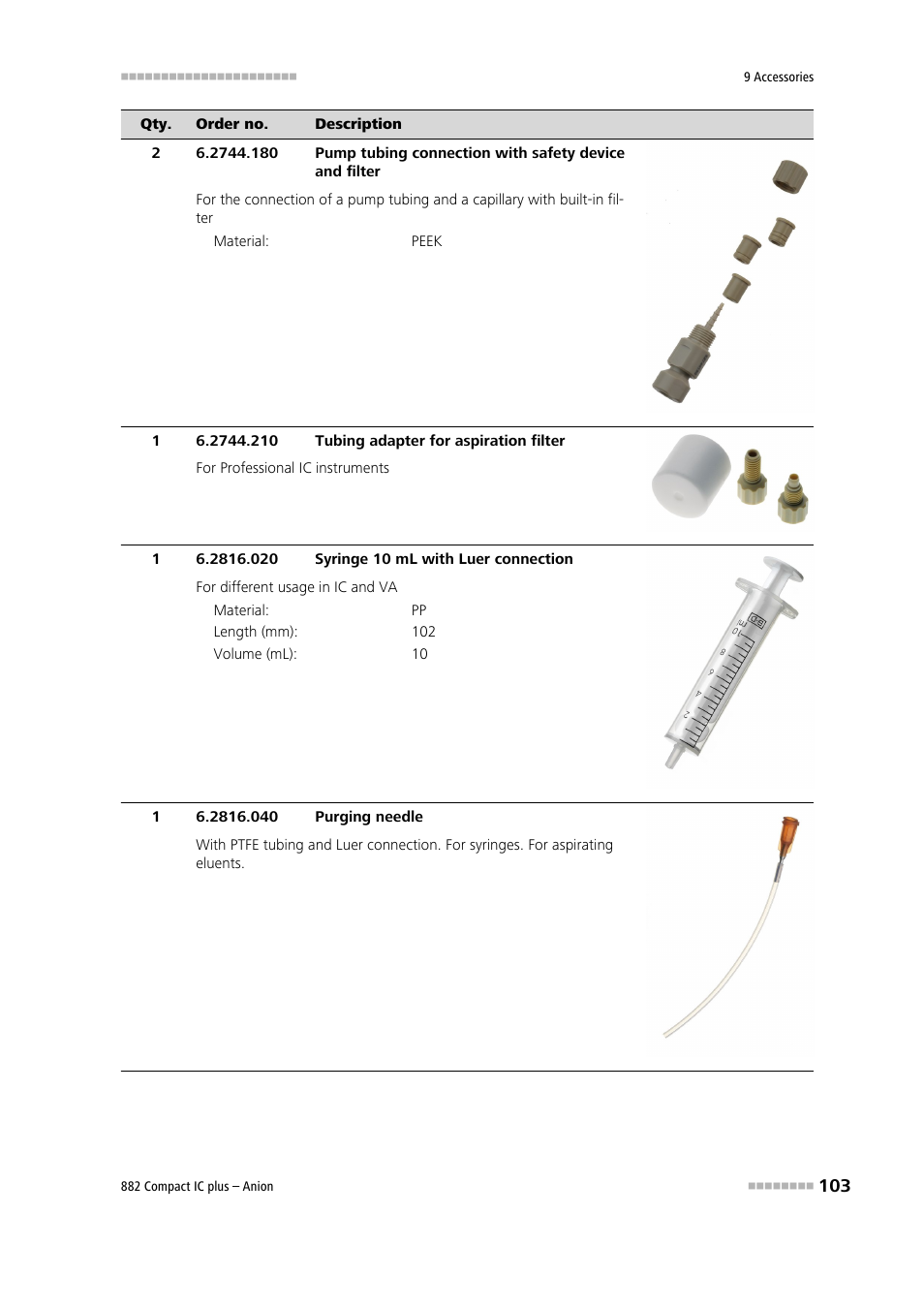 Metrohm 882 Compact IC plus  – Anion User Manual | Page 113 / 118