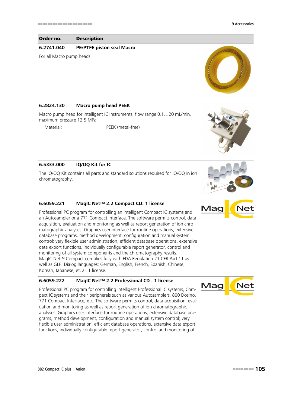 Metrohm 882 Compact IC plus  – Anion User Manual | Page 115 / 118