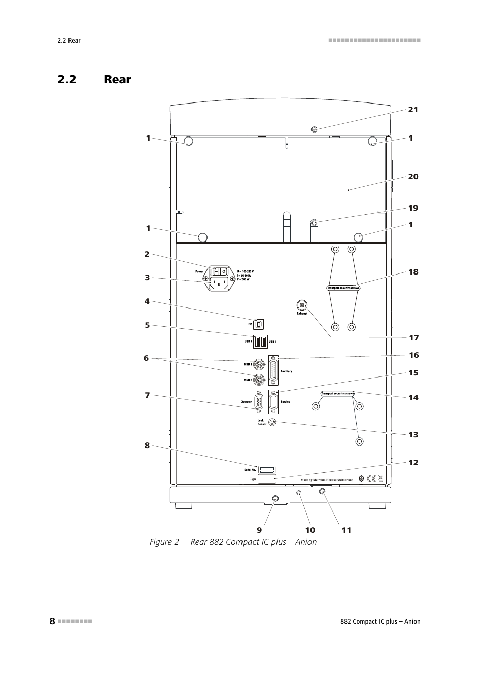 2 rear, Rear, Figure 2 | Rear 882 compact ic plus – anion | Metrohm 882 Compact IC plus  – Anion User Manual | Page 18 / 118