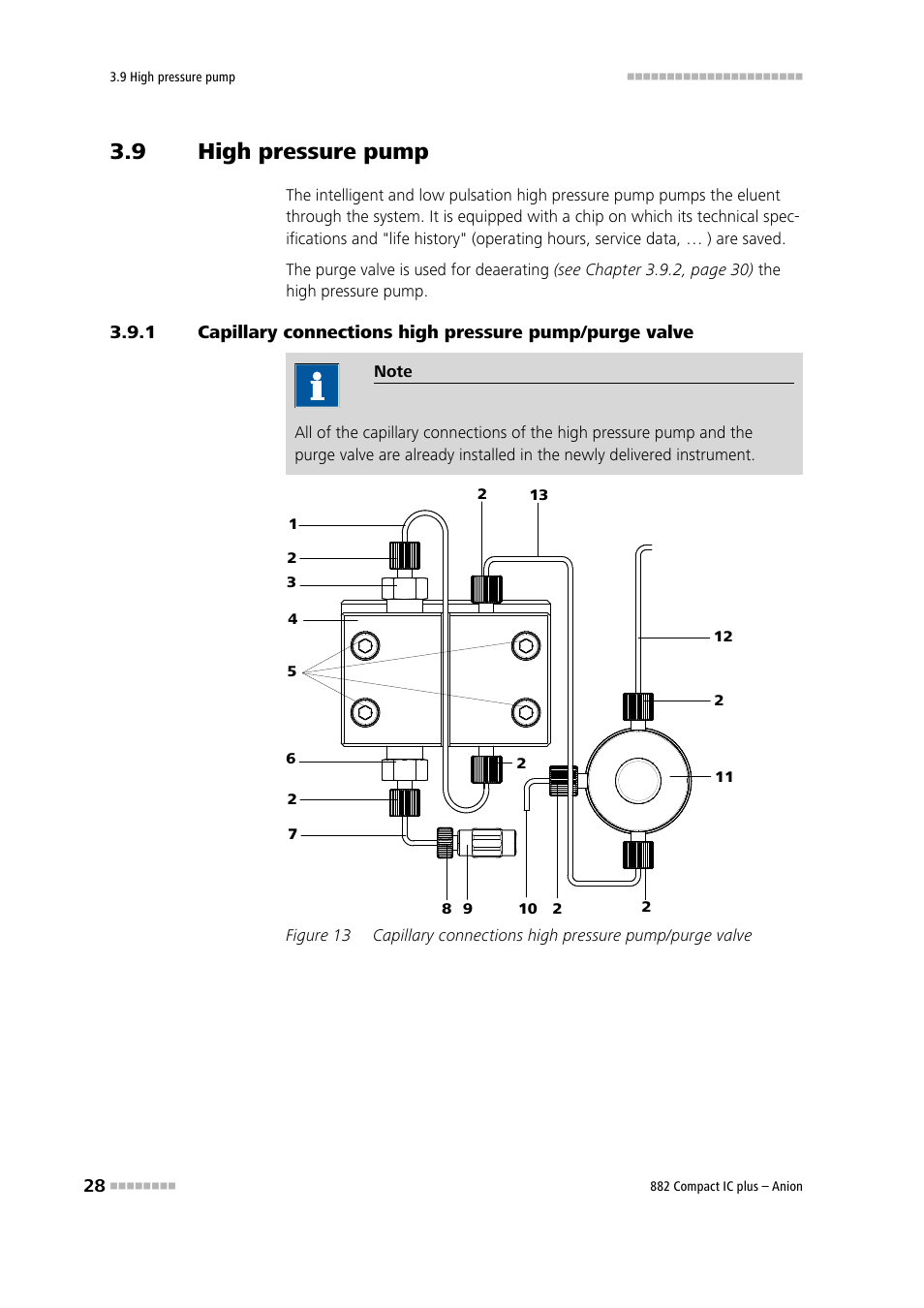 9 high pressure pump, High pressure pump, Figure 13 | Metrohm 882 Compact IC plus  – Anion User Manual | Page 38 / 118