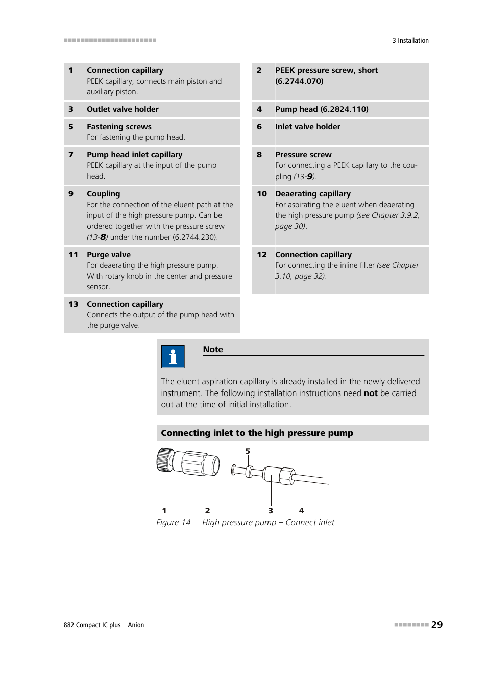 Figure 14, High pressure pump – connect inlet | Metrohm 882 Compact IC plus  – Anion User Manual | Page 39 / 118