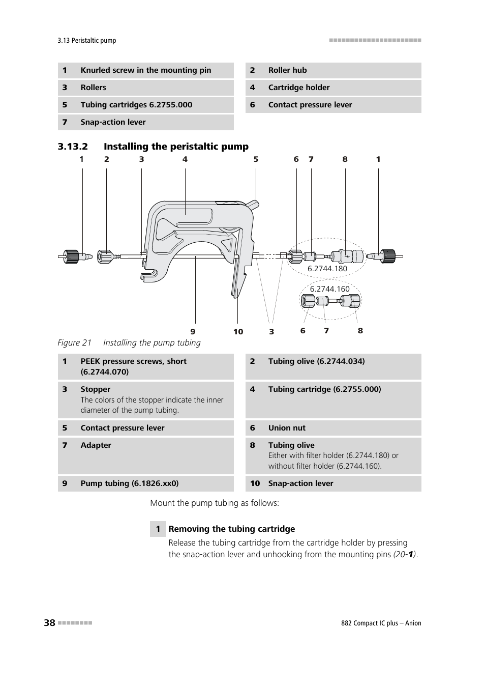 2 installing the peristaltic pump, Installing the peristaltic pump, Figure 21 | Installing the pump tubing | Metrohm 882 Compact IC plus  – Anion User Manual | Page 48 / 118